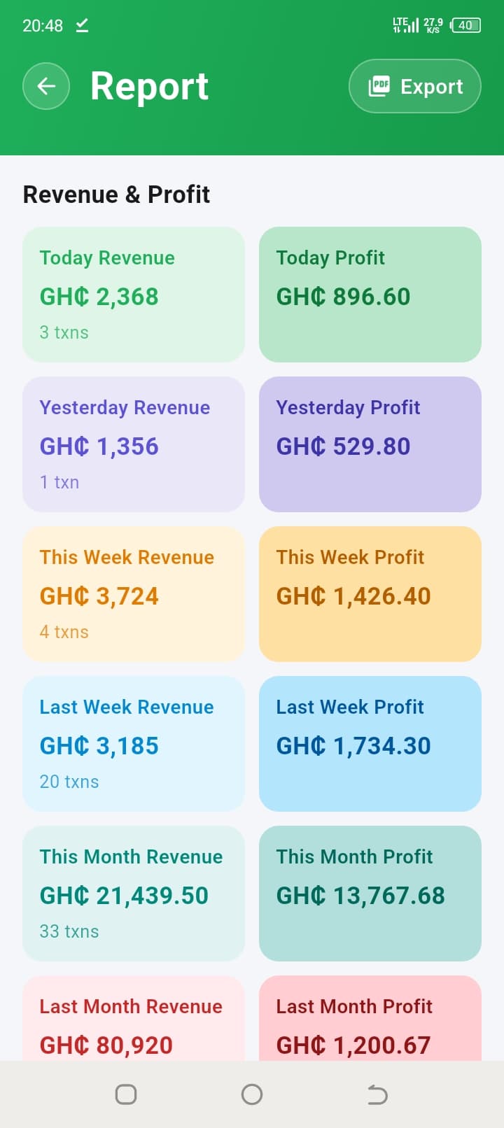 Vyser business report screen